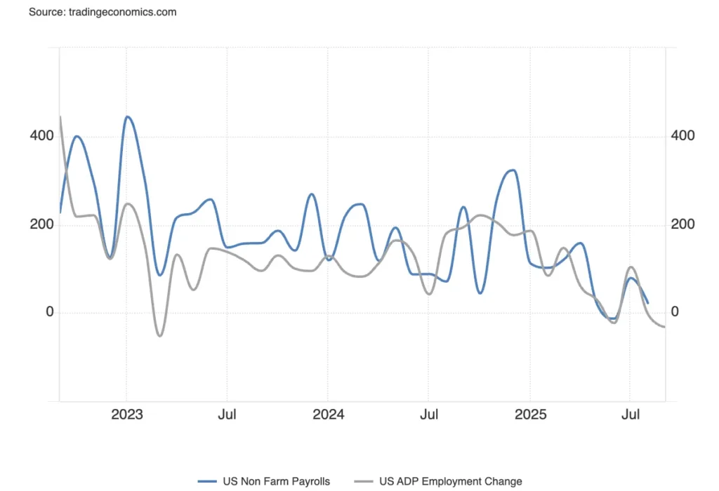 Wans predicts market will go crazy following nonfarm payrolls repo - Bpay News