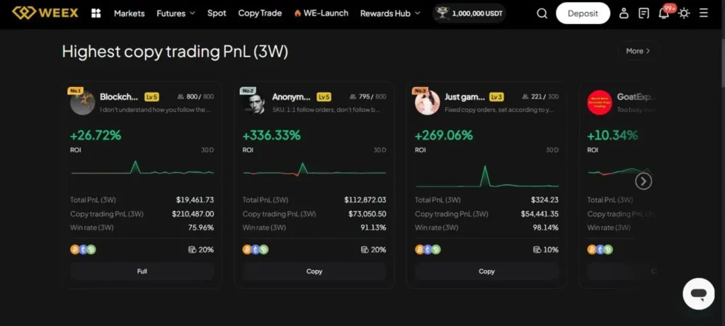 Weex ama preview of crypto participants report losses - Bpay News