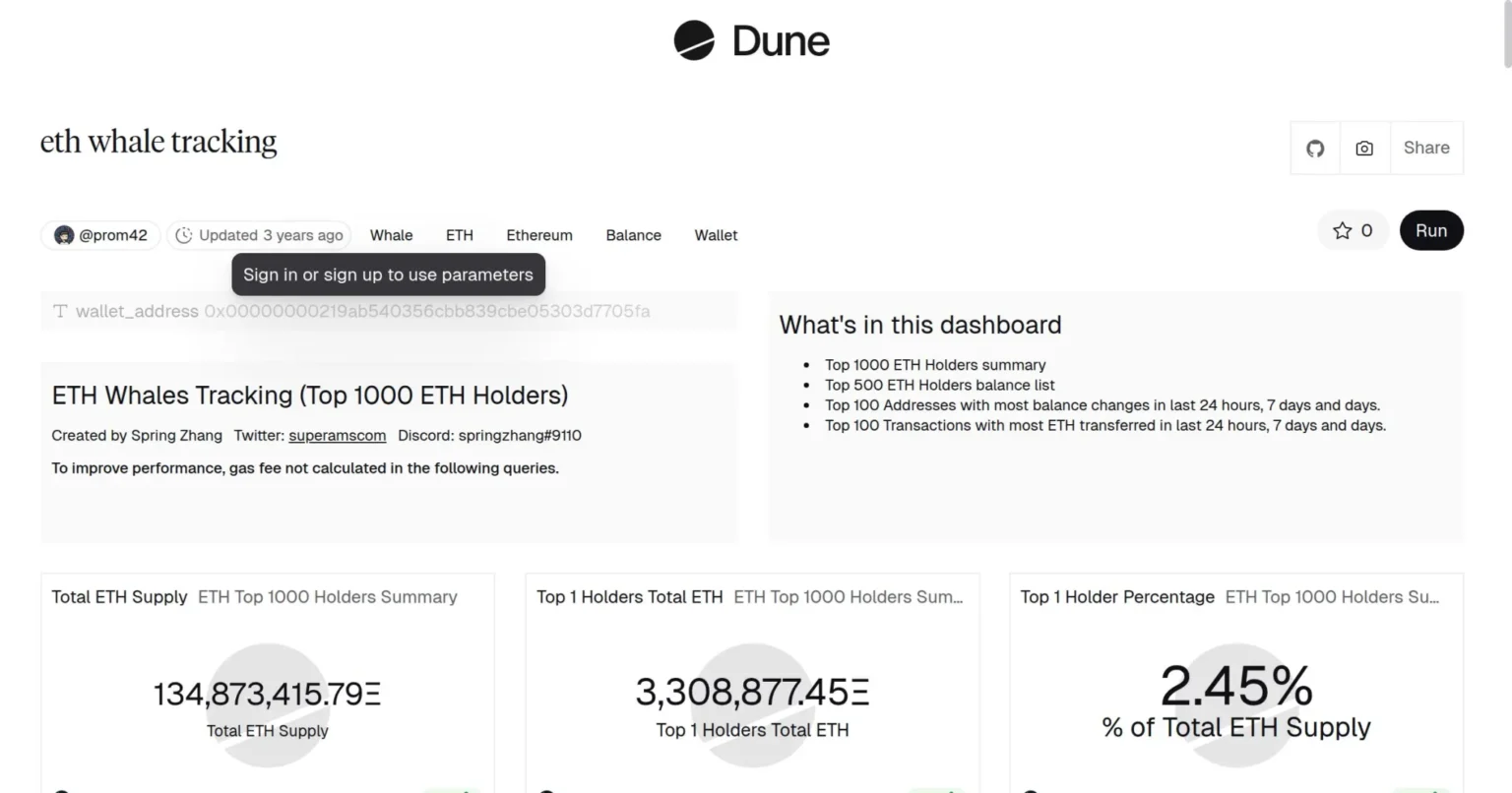 Whale address purchases $eth and places limit order for $eth - Bpay News