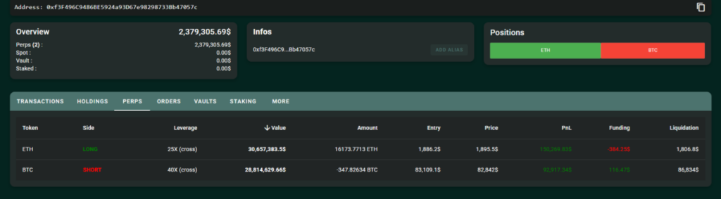 Whale liquidates of $eth long position again - Bpay News