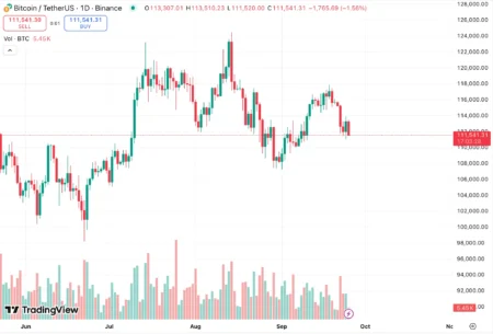 When Does Polymarket Predict the End of the Record US Shutdown?