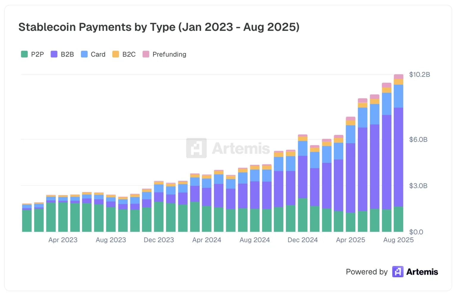 Xusd deviates severely from peg with 24-hour decrease of 22 6 - Bpay News