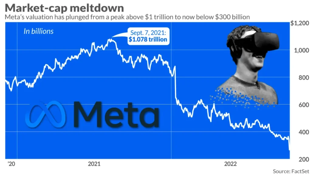 ZOOZ Pre-market Stock Falls Over 34%, Market Cap Drops to 8 Million ZOOZ Pre-market Stock Falls Over 34%, Market Cap Drops to 8 Million