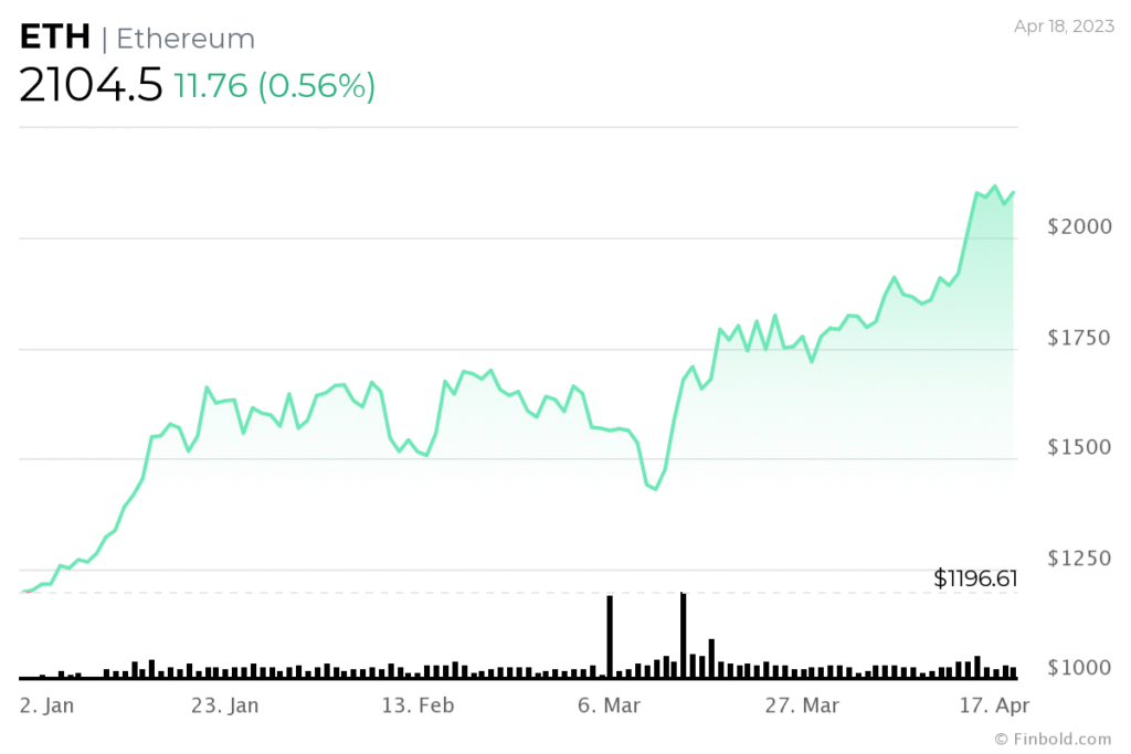 Cdcecdbcafebeaa png - Bpay News