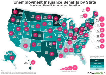 U.S. Unemployment Benefits: Claims Drop Amid Economic Uncertainty