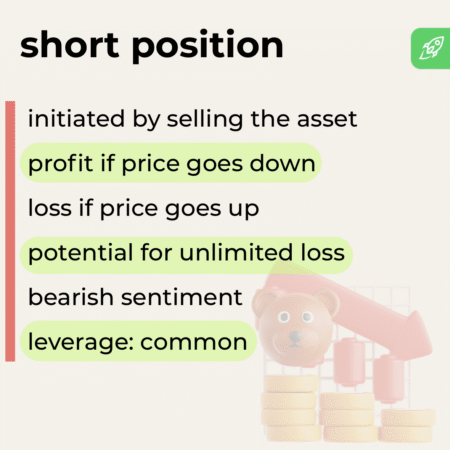HYPE Short Position: A Whale’s .9 Million Bet