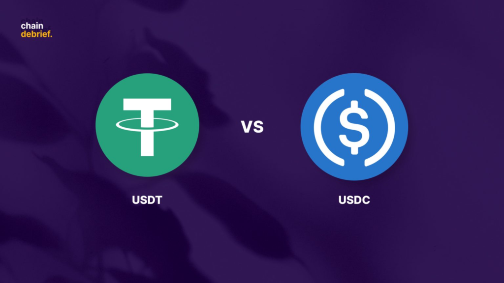 USDT USDC MON Chain: Gate Now Supports Transactions