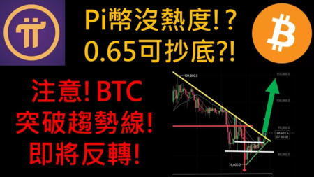 BTC突破91000 USDT,市场趋势解析 BTC突破91000 USDT,市场趋势解析