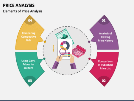 AT (APRO) Price Analysis: Surge to 0.366 USDT on Binance