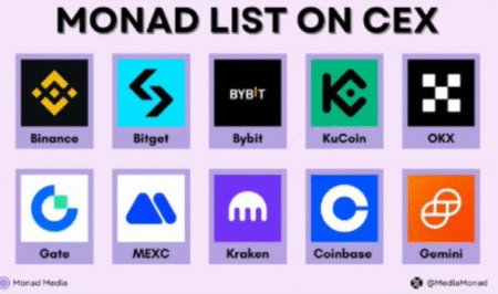 Coinbase MON Token Sale Completes with Massive Participation