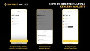 Binance Wallet Keyless Feature: Manage Multiple Wallets Easily
