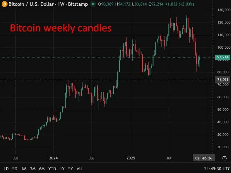 Imported article - Bpay News