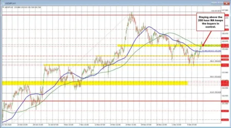 Japan downgrades tsunami warning to advisory after… Japan downgrades tsunami warning to advisory after…