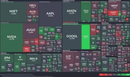 Meta rallies while chip stocks stumble, tech outlook… Meta rallies while chip stocks stumble, tech outlook…