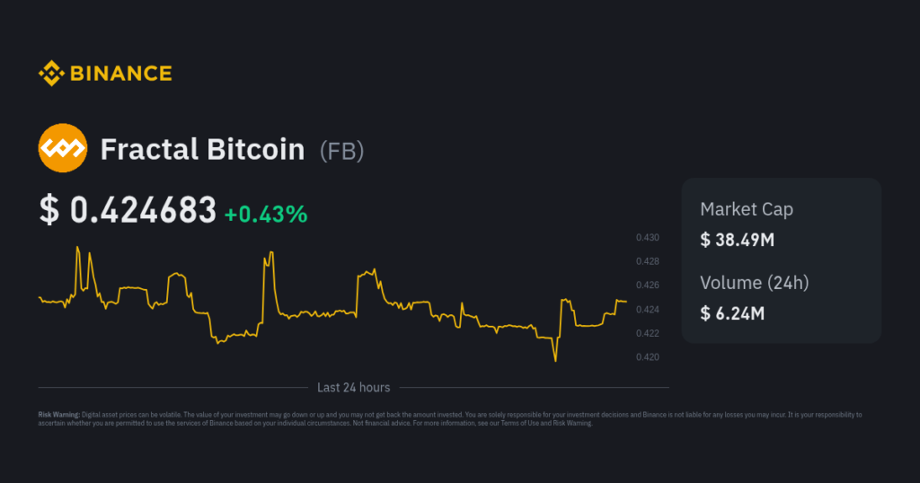 Fractal Bitcoin Indexing Service: FIP-101 Proposal Overview Fractal Bitcoin Indexing Service: FIP-101 Proposal Overview