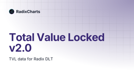 R2 Protocol Total Value Locked Surpasses Million R2 Protocol Total Value Locked Surpasses Million