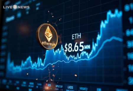 Ethereum Purchases Surge Amid Price Recovery in Market