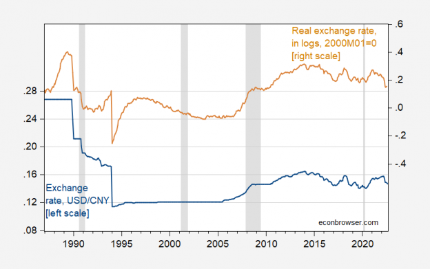 Yuan Exchange Rate Hits Highest Level Against US Dollar Yuan Exchange Rate Hits Highest Level Against US Dollar
