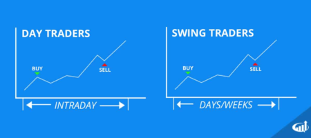 Swing Trader LINK Investment: .37 Million Trade Insights