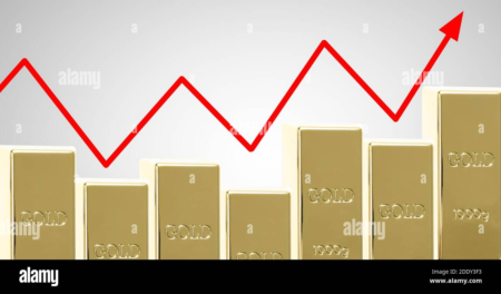 Gold Price Increase: Spot Gold Surpasses ,200 per Ounce Gold Price Increase: Spot Gold Surpasses ,200 per Ounce