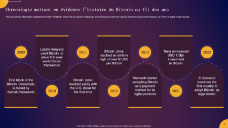 Bitcoin as Evidence: The Future of Digital Ownership Proof Bitcoin as Evidence: The Future of Digital Ownership Proof