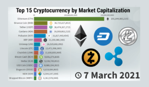 Cryptocurrency Market News: ABTC Stock Drops 38%