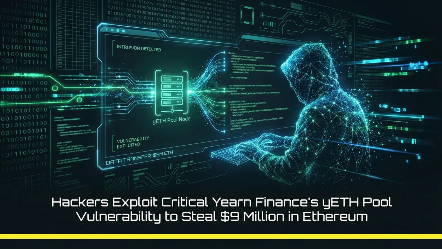 Yearn Finance yETH Vulnerability: Attack and Recovery Details Yearn Finance yETH Vulnerability: Attack and Recovery Details