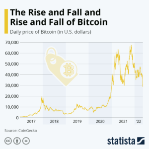 Bitcoin Price Decline: BOJ Interest Rates Impact Explained