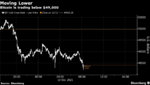 BTC Price Drop: Cryptocurrency Falls Below 86,000 USDT BTC Price Drop: Cryptocurrency Falls Below 86,000 USDT