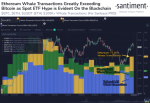 Ethereum Whale Transactions: Aave and Binance Insights