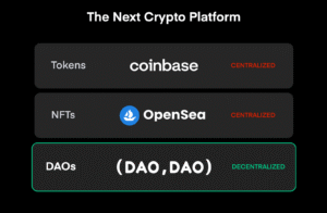 Crypto DAO: Launching Global Node Subscriptions on December 10 Crypto DAO: Launching Global Node Subscriptions on December 10