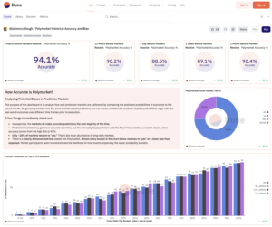 Polymarket Data Accuracy Disputed by Paradigm’s Claims Polymarket Data Accuracy Disputed by Paradigm’s Claims