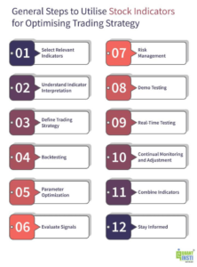 Strategy Stock Analysis: Cantor Fitzgerald Price Target Drop Strategy Stock Analysis: Cantor Fitzgerald Price Target Drop