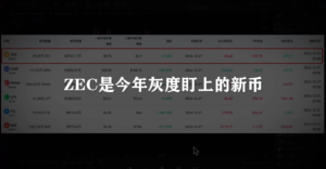 BTC ETH ZEC Trading Positions Surge to .35 Million BTC ETH ZEC Trading Positions Surge to .35 Million