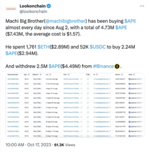 Big Brother MaJi ETH Positions: A .3 Million Strategy