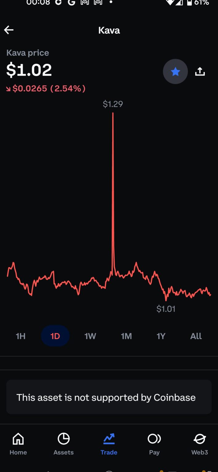 Coinbase Kava Delays: What You Need to Know