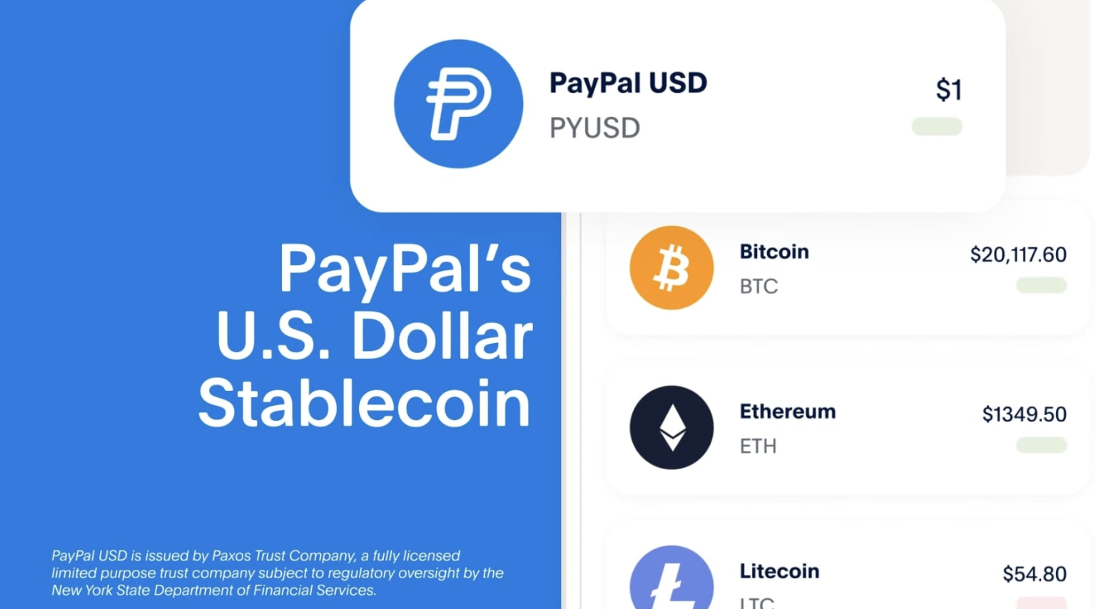 PayPal PYUSD Stablecoin Sees Unprecedented Growth PayPal PYUSD Stablecoin Sees Unprecedented Growth