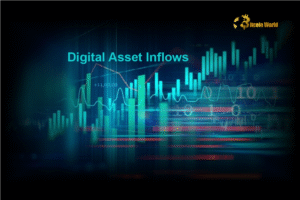 Digital Asset Inflows Surge Following Fed Comments