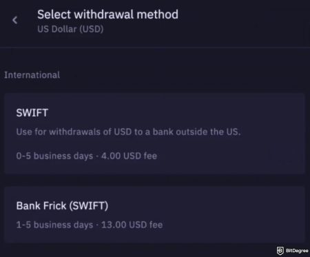 ZEC Withdrawal from Kraken Hits 4.12 Million Dollars