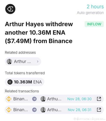 Arthur Hayes Binance Withdrawal: $2 Million in Tokens