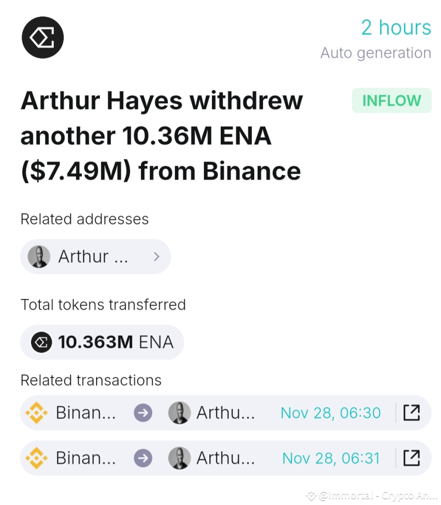 Arthur Hayes Binance Withdrawal: $2 Million in Tokens