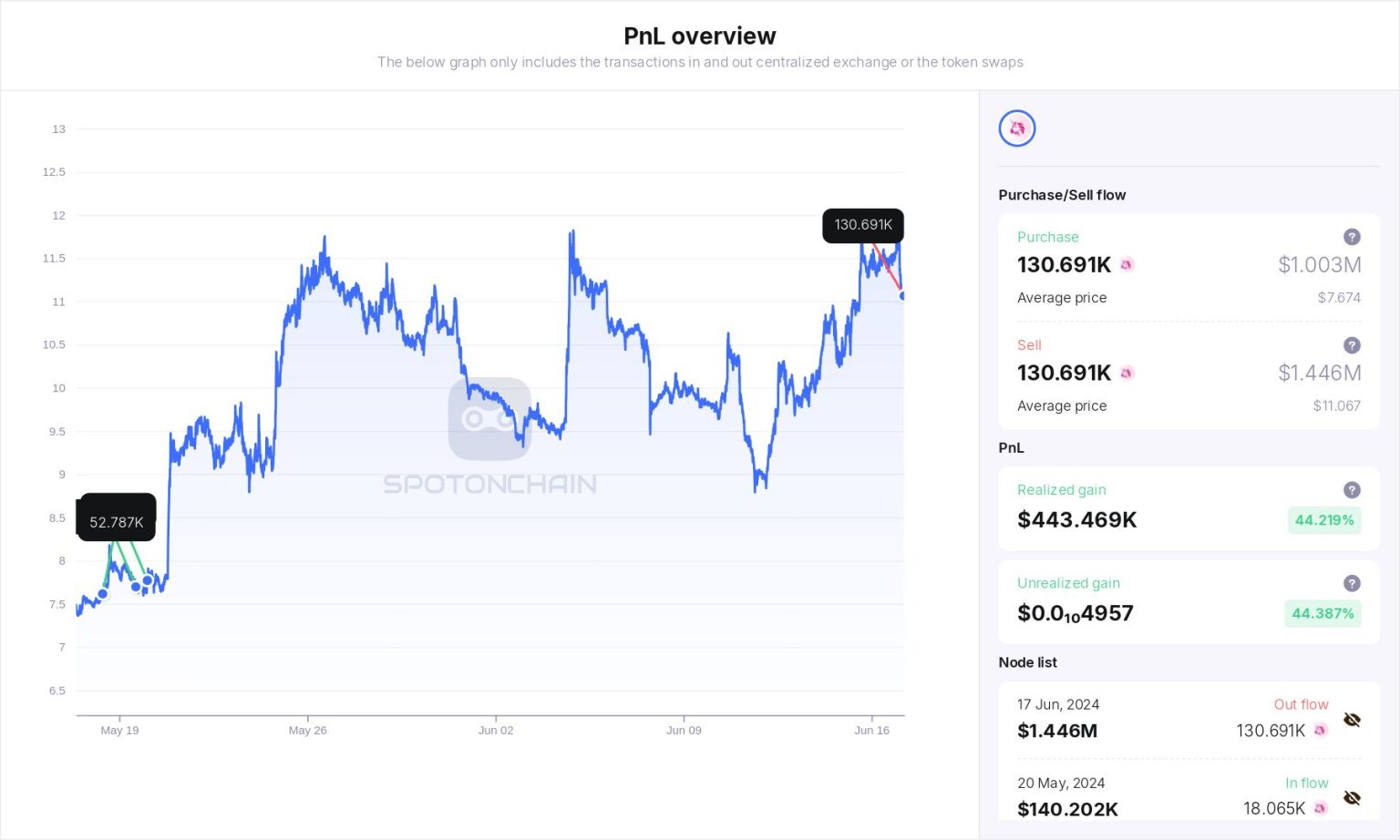 image_8a9533bc-b28a-4167-889f-fc48e8b8c593png - Bpay News