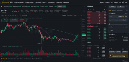 Binance Futures: Pre-Market Trading for BREVUSDT Launch