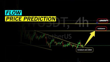 FLOW Price Prediction: Panic Selling After $3.9M Exploit FLOW Price Prediction: Panic Selling After $3.9M Exploit