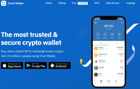Trust Wallet Claims Reports: Over 2,630 Filed This Year Trust Wallet Claims Reports: Over 2,630 Filed This Year