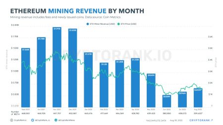 Ethereum Revenue Loss: A Sacrifice for Network Growth