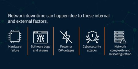 Flow Network Downtime Disrupts NFT Lending and Loan Settlements