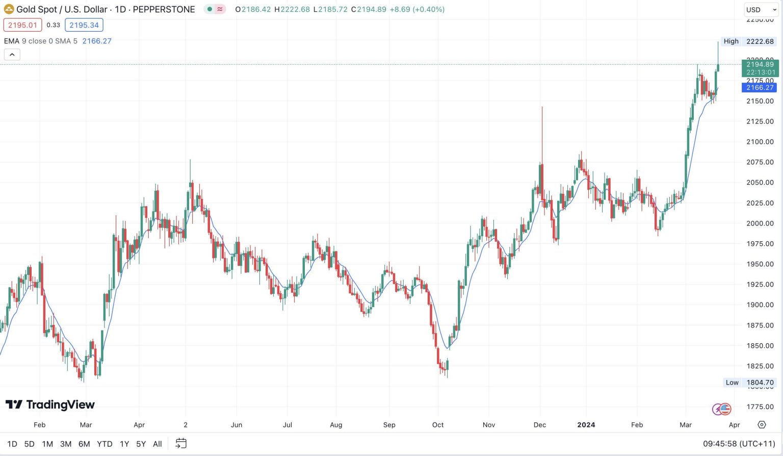 image_0f47a741-7380-4764-9c24-82da8516c29bpng - Bpay News