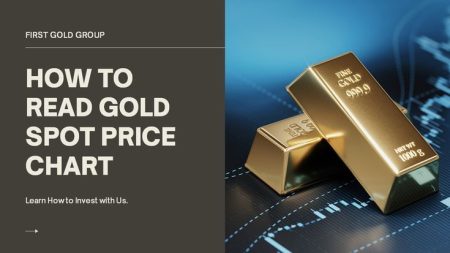 Spot Gold Prices Surpass $4,700: What This Means for Investors