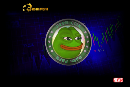 Pepe Memecoin Surge: 35% Gain Leads Market Rally